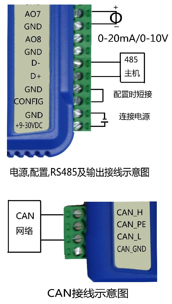 新產品--CAN總線轉8路模擬信號輸出模塊：ISO CAN-O